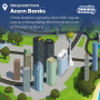 location_43_style1_old_growth_forest_walnut_street_acornbanks.png